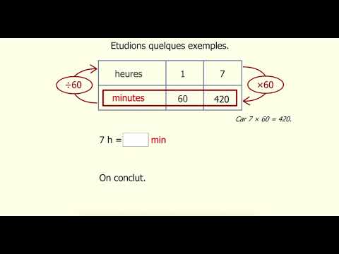 découvrez comment convertir facilement des secondes en minutes avec notre guide pratique. apprenez à effectuer des calculs rapides pour gérer votre temps efficacement.